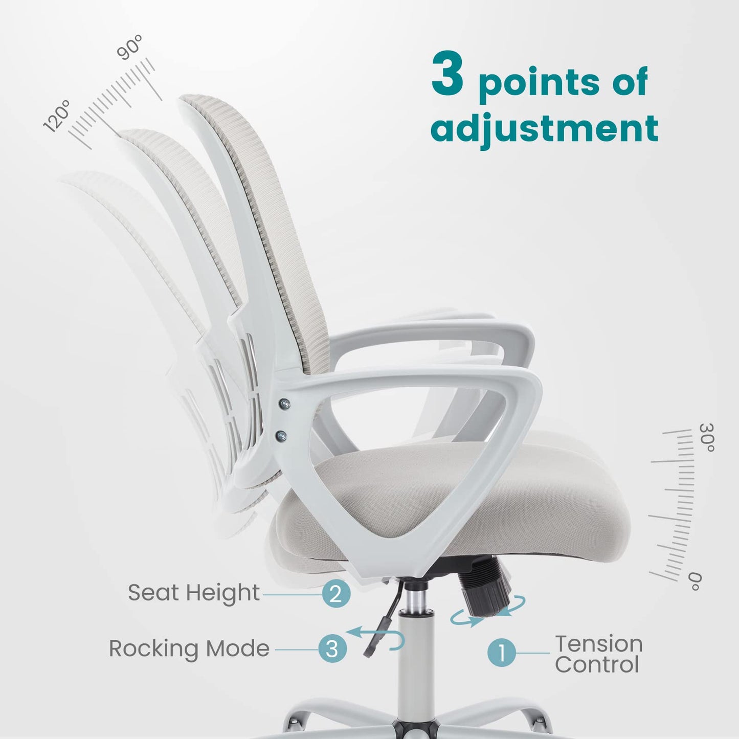 Ergonomic Home Office Chair – Mid-Back Mesh Computer Desk Chair with Lumbar Support