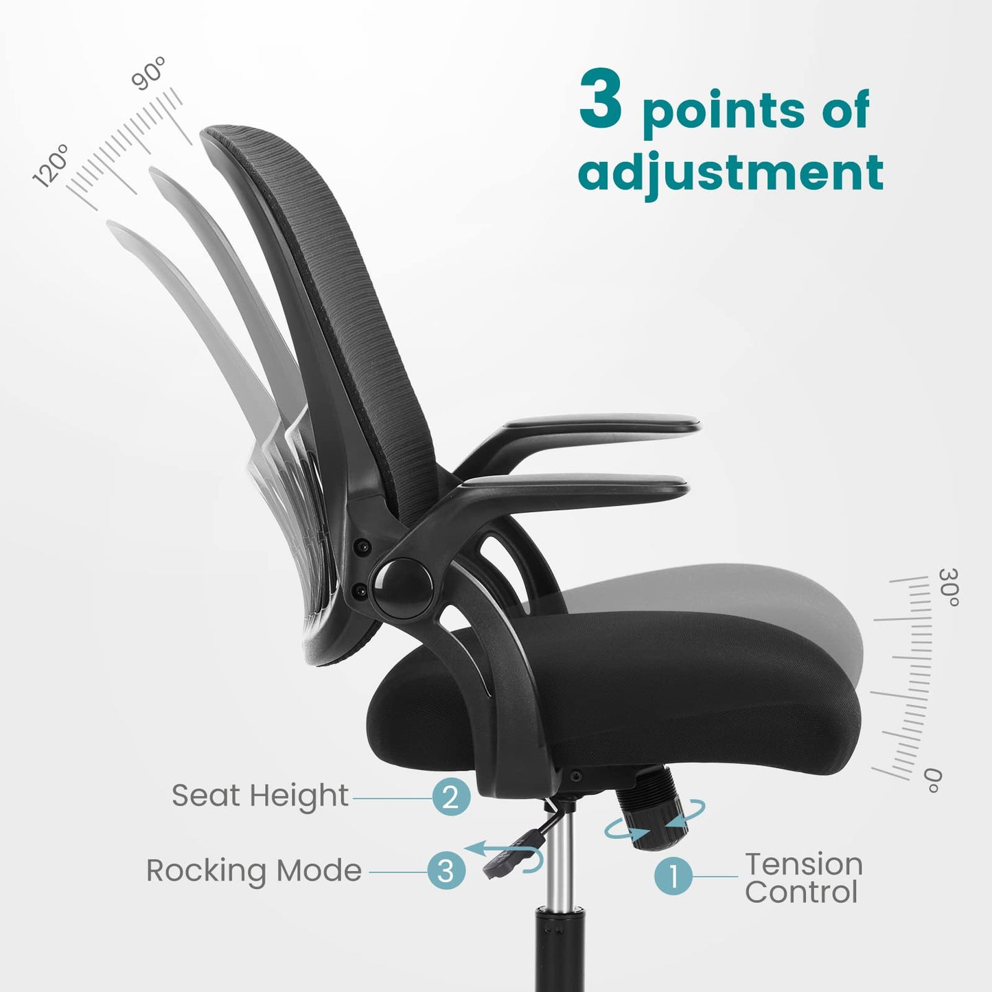 Ergonomic Home Office Chair – Mid-Back Mesh Computer Desk Chair with Lumbar Support