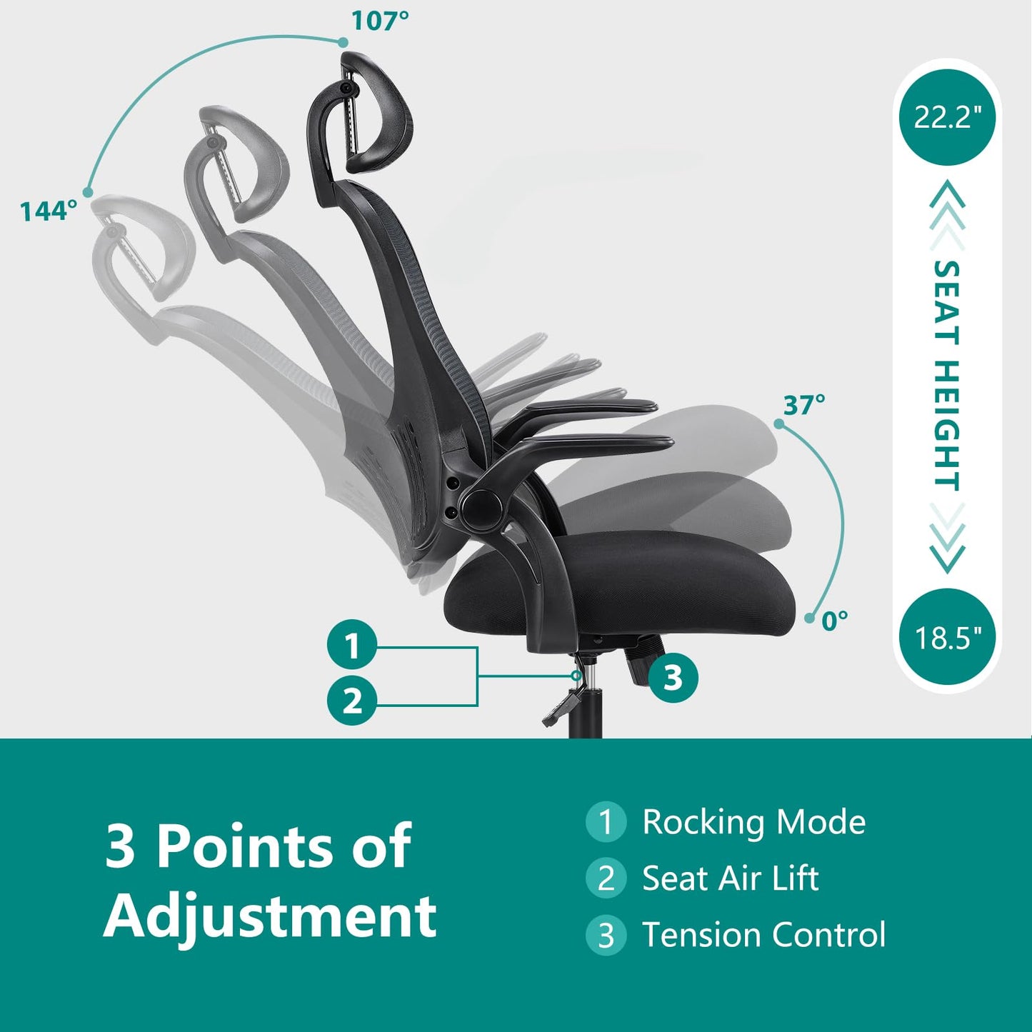 Ergonomic Home Office Chair – Mid-Back Mesh Computer Desk Chair with Lumbar Support