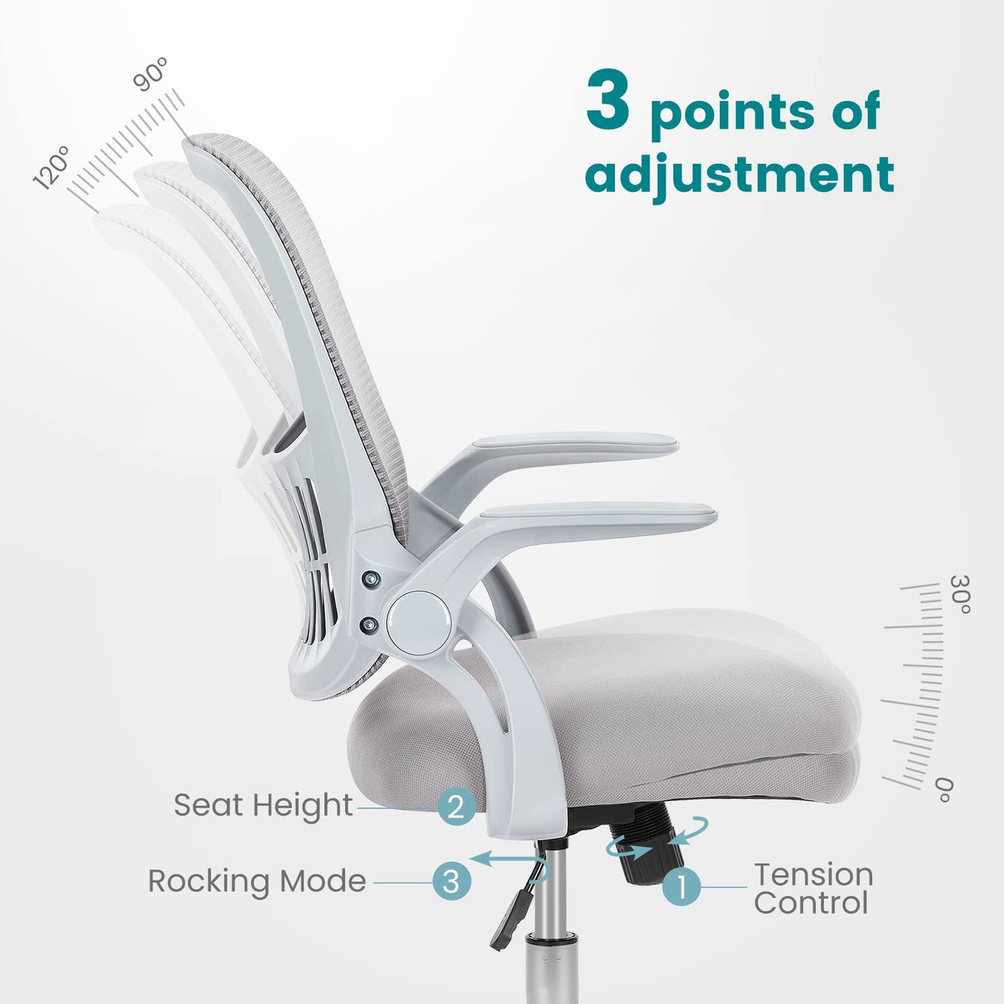 Ergonomic Home Office Chair – Mid-Back Mesh Computer Desk Chair with Lumbar Support